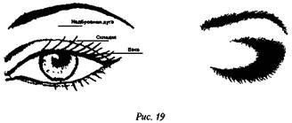 Рис. 19