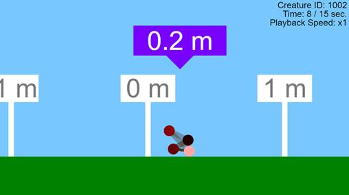 Evolution Simulator