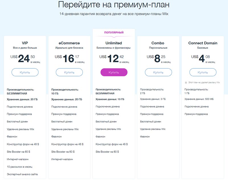 Преміум акаунти Wix.com