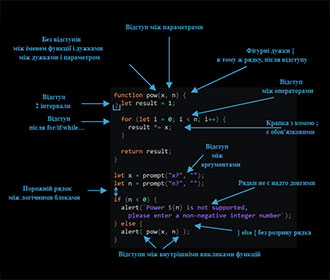 Основні конструкції мови JavaScript